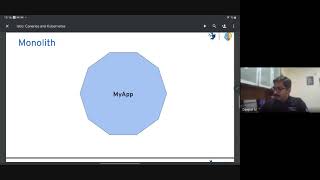 Build Your own PaaS, Start App Modernization, and Get your team ready   Session 4