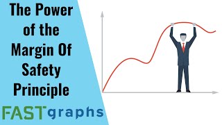Aflac: The Power Of The Margin Of Safety Principle