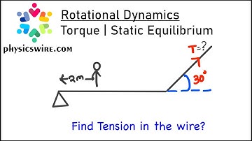 Torque Solved Example | Static Equilibrium | Find Tension in a Wire