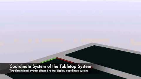 Combine Kinect with Multi-Touch Tabletop System