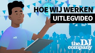 The DJ Company  - DJ huren verjaardagsfeest: check onze werkwijze voor een onvergetelijk feest!