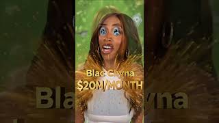 The Truth About OnlyFans… Not Everyone Makes Money