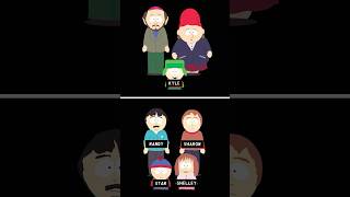 Who are Matt Stone and Trey Parker's parents? #mattstone #southpark #treyparker #animation