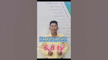Biến Hóa Không Gian: Nhà 3 Tầng Đẹp Mê Ly Tại Lê Hồng Phong