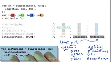 Deconstructing setTimeout - Object-Oriented JavaScript