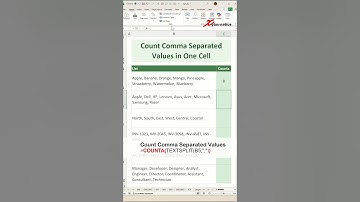 How to Count Comma Separated Values in One Cell in Excel - Excel Tips and Tricks