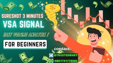Volume Spread Analysis 3 minutes powerful strategy for sure success in Binary Option Trading