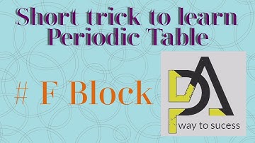 Short trick to learn Periodic Table F block