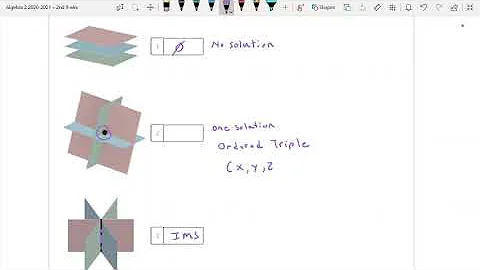Solving 3x3 Matrices using Desmos