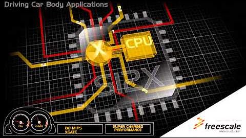 motorola freescale plasma