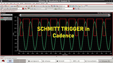 SCHMITT TRIGGER in Cadence Virtuoso.