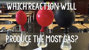 Limiting Reactant Demonstration