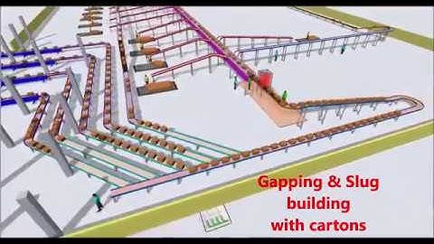 Conveyco Turnkey Sortation Systems