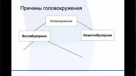 Головокружение у пожилых