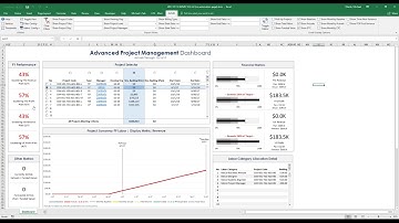 Advanced Project Management Dashboard (APMD) - Part 7
