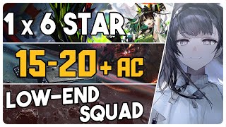 15-20 Adverse Combat | Low End Squad |【Arknights】
