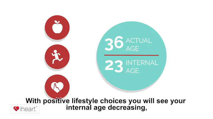 iHeart Internal Age - Animation