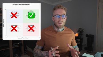 The B2B SaaS messaging sweet spot: How to stand out without confusing your market