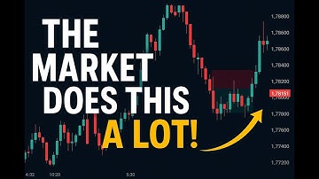 My Breakout Trading Formula