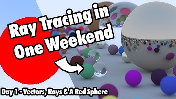 Ray Tracing in One Weekend C++ Tutorial - Day 1 of 3 - PPM, SDL2, Vectors, Rays, Sphere