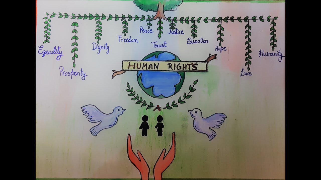 Featured image of post Human Rights Drawing Pictures For Kids - Non profit organization dedicated to the promotion and protection of the human rights of children.