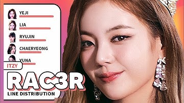 ITZY - RACER (Line Distribution)