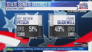 Mathew Pitsch Wins District 8 State Senate Seat