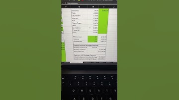 Landlords profits from a fourplex #multifamilyinvesting #rentalpropertyinvesting #brrrr #realestate