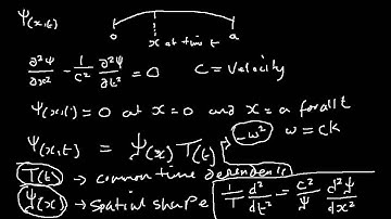 Quantum Mechanics 019: The normal modes of a string