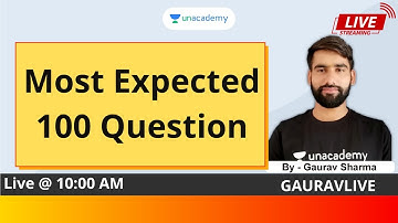 Unit -10 आयोग / Commision  - Most expected 100 Question || Gaurav sharma || MPPSC