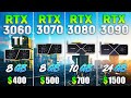 RTX 3060 Ti vs RTX 3070 vs RTX 3080 vs RTX 3090 - Test in 8 Games