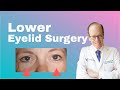 Lower eyelid blepharoplasty  cosmetic eyelid surgery