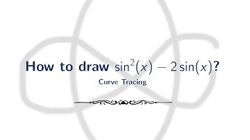 Curve Tracing Problem | Differential Calculus | Cheenta School of Statistics and Data Science