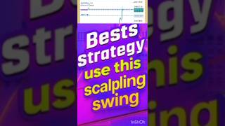Scalpingswing