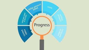 intella soft 3rd video