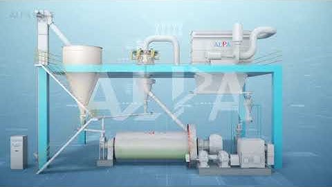 ALPA powder：Classifying and Ball Mill Production Line Equipment Introduction and Reaction Principle