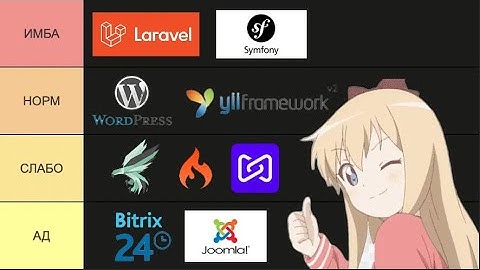 ТИР-ЛИСТ ФРЕЙМВОРКОВ И CMS НА PHP