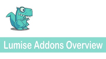 Lumise Tutorial | Add-ons Overview