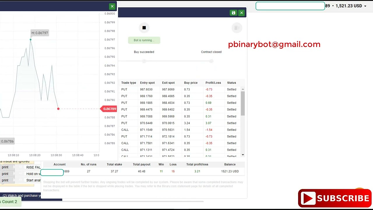 Effective Deriv.com Bot - Contingency Binary Bot | Impactful Results Deriv Bot Free Download