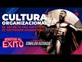 Cultura Organizacional: el secreto del éxito en el Network Marketing