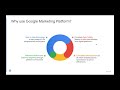 Webinar: Get to Know All Products Available in the Google Marketing Platform