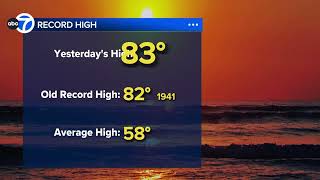 Chicago records hottest April 13 in over 80 years