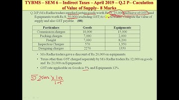 03 TYBMS - SEM 6  -April 2019  -Q.2A - Calculation Of Value of Supply