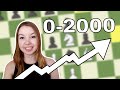 How I Accidentally Went From 0 2000 In Chess In 2 Years How I Accidentally Went From 0 2000 In Chess In 2 Years