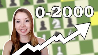 How I Accidentally Went from 0-2000 in Chess in 2 Years screenshot 4