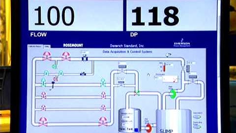 Rosemount Conditioning Orifice Flowmeter Live Lab Demonstration