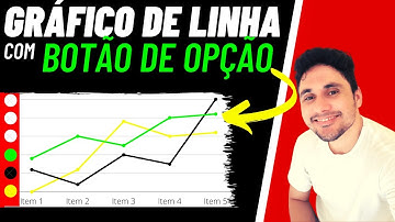 Como Fazer Gráfico de linha com Botões de Opção