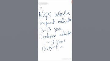 Monitoring and Evaluation Indicators