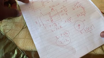 simple hydraulics system