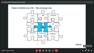 LECTURE-1, Welcome to the Complete VoLTE Training Course by BASU Sir 🚀